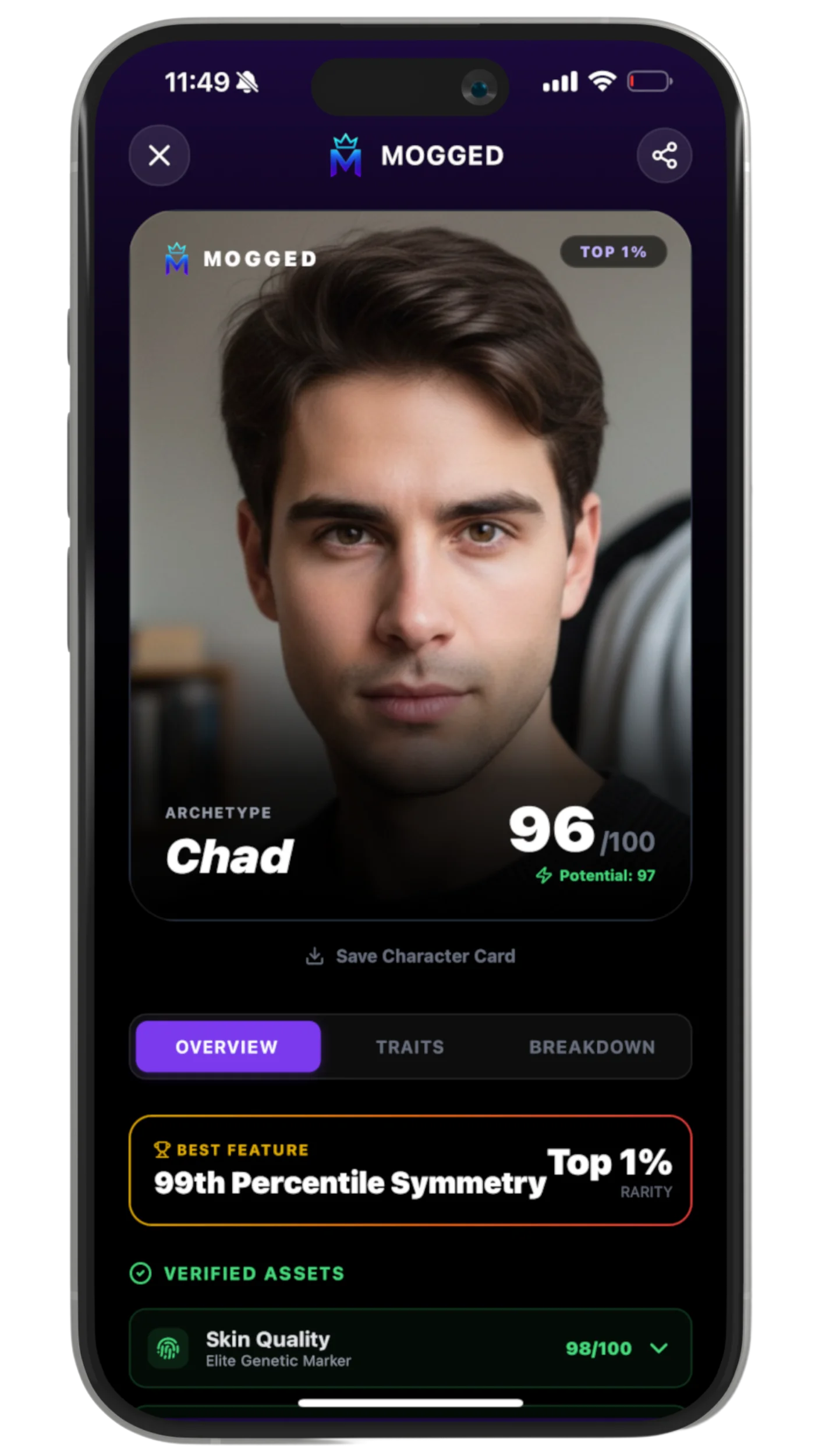 MOGGED Analysis Report