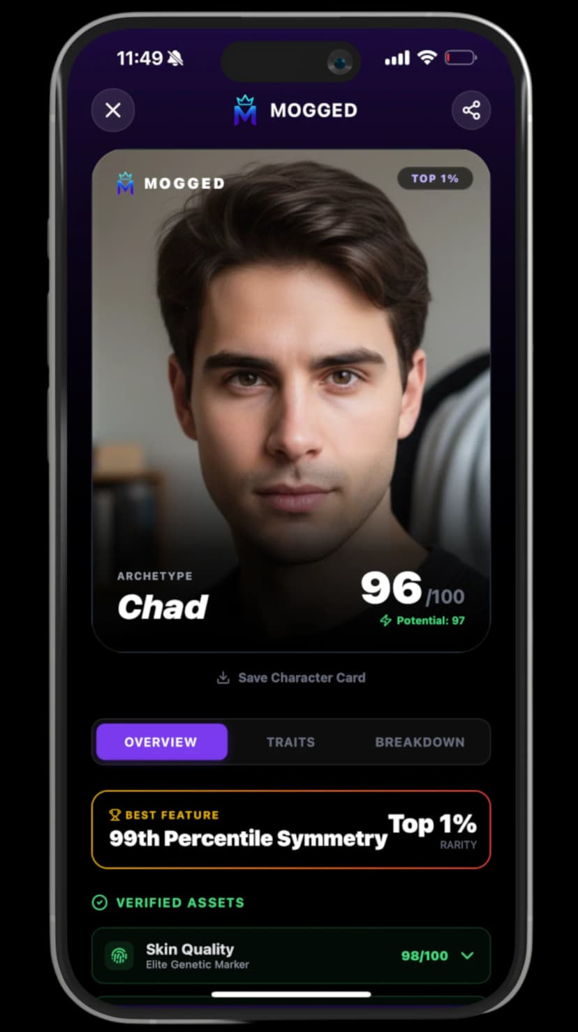 Puntuaciones del Face Scan de MOGGED