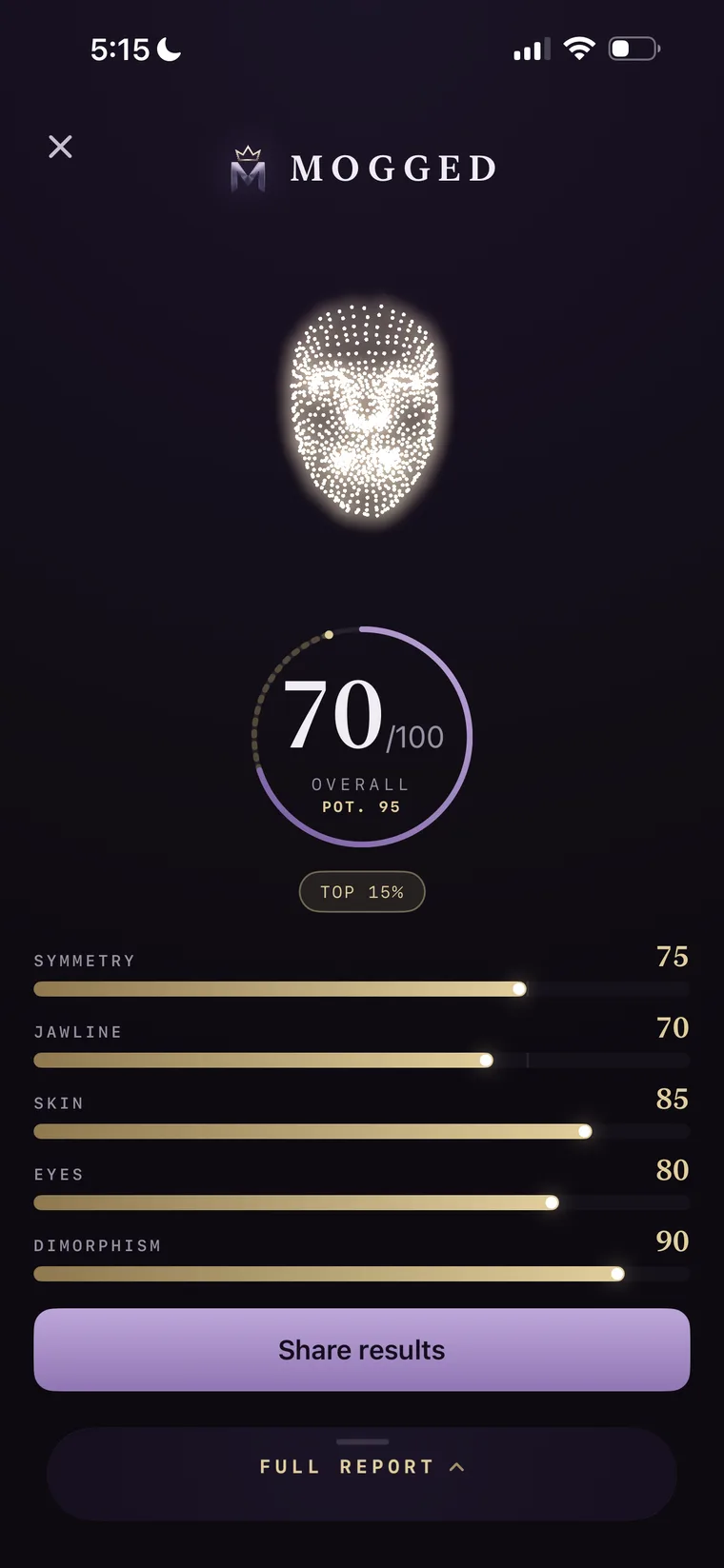 Écran de résultat du scan facial Mogged affichant un score global et la répartition par trait
